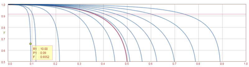 2017-06-22_10_06_52-Logarithmic_Mean_Temperature_Difference_LMTD_Correction_Factor_Charts_n7odmg.png