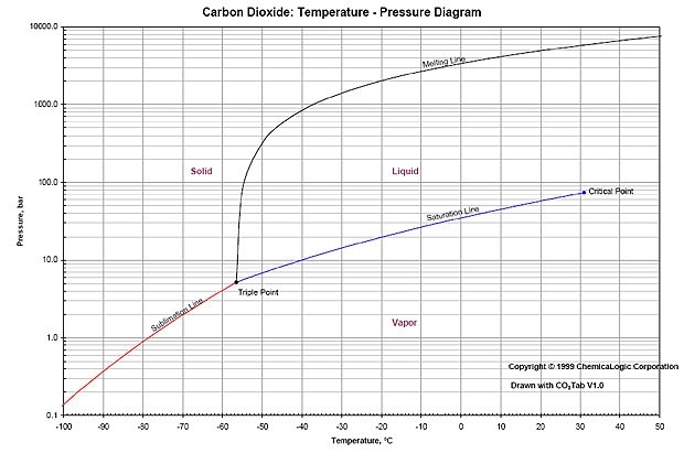 CO2_hgrqib.jpg