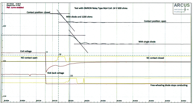 OMRON_14_32_V_Diode_600_1200ohm_2017_06_29_172448_scanned_1_upyqps.png