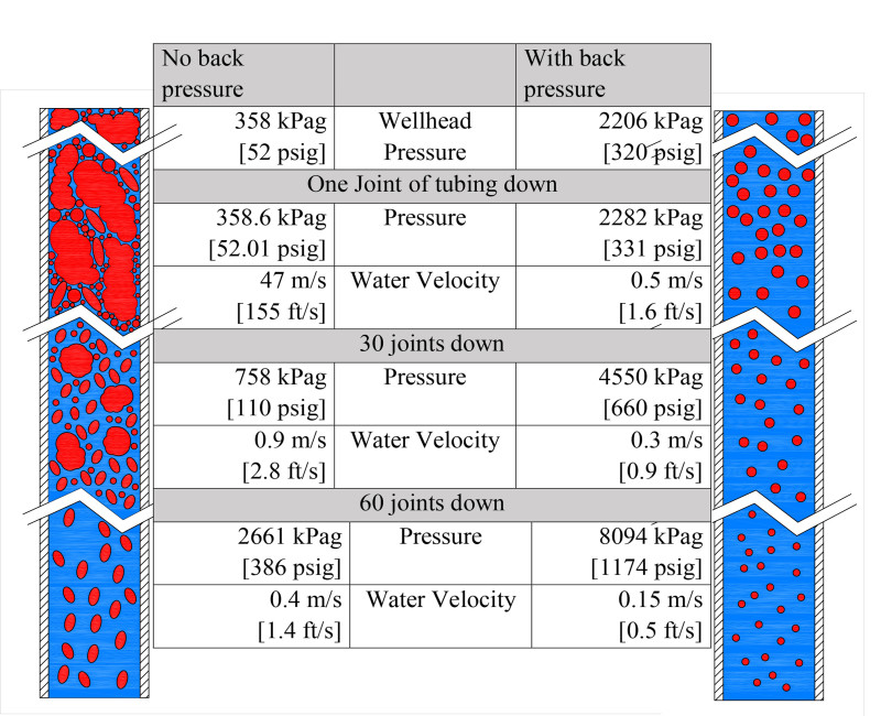 Ch03Fig19_mwrlm6.jpg