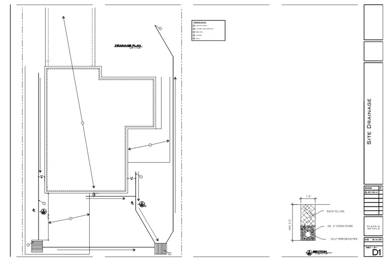 Residential French Drain Question Problem Storm Flood Engineering Eng Tips