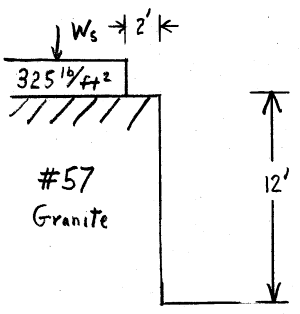 Surcharge_Setback-1_aqtnh6.png
