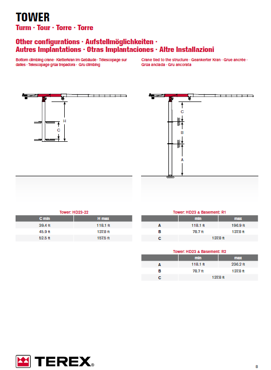 Free_standing_heights_cr3foa.png