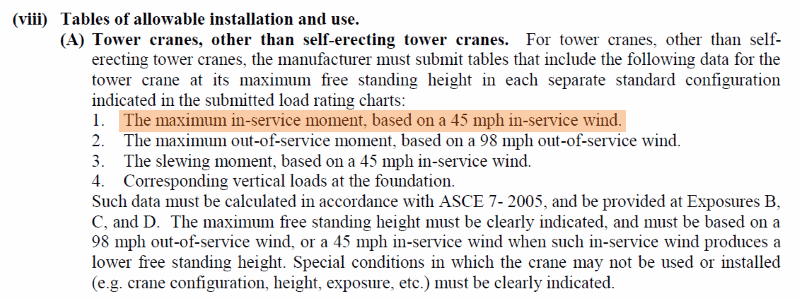 NYC_Tower_Crane-1_ewgrti.png