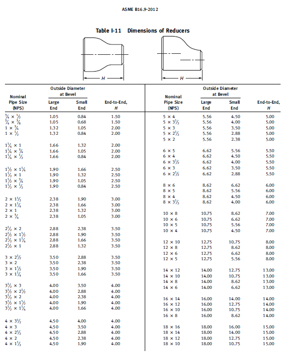 Does an 8x3 concentric reducer exist in B16.9 (2012)? - ASME ...