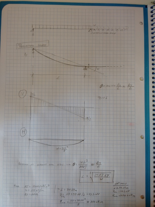 Pipe_Sketch_nknz52.jpg
