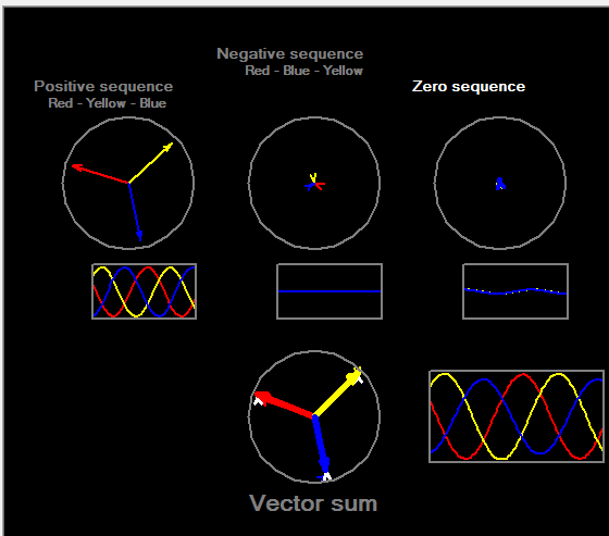 Varying_amount_of_zero_sequence_apfsxr.gif