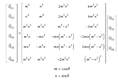 Polar properties. (a) 0 0 0, (b) 0 0 45, (c) 0 0 90, (d) 0 45 0, (e) 0