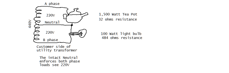 Singlephase_with_neutral_qzzi2t.png