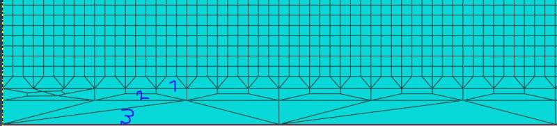 Transition Mesh from fine to Coarse one using - DASSAULT: ABAQUS FEA Solver  - Eng-Tips