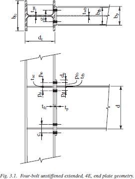 Figure_3.1_DG4_mewpdt.jpg