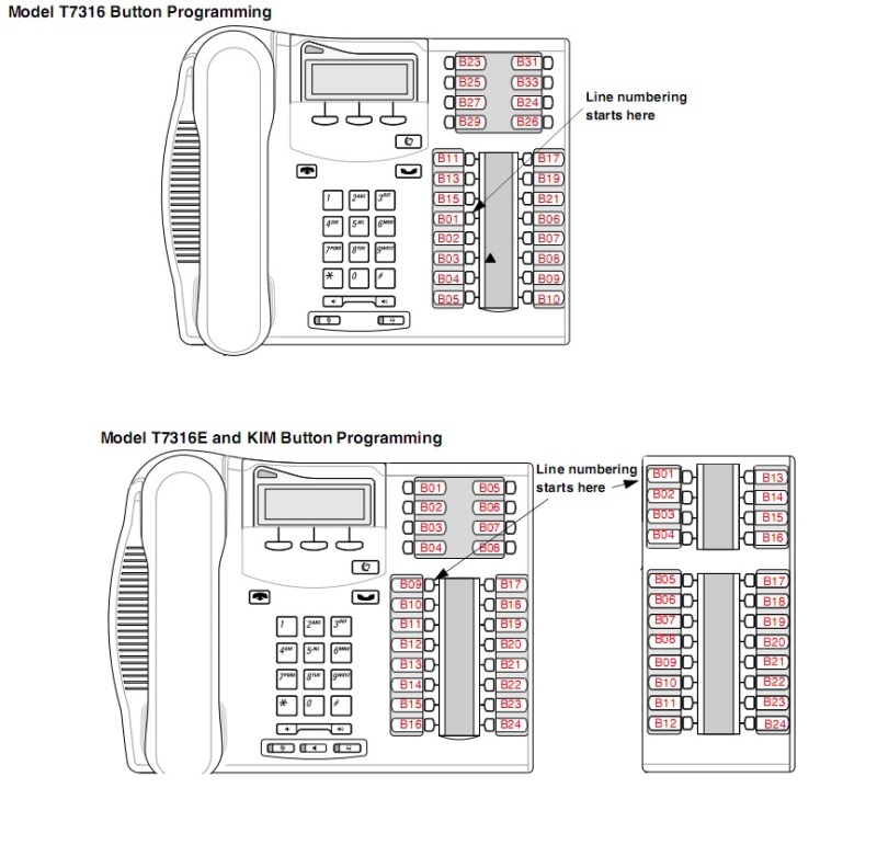 T7316-T7316E-Button-Layout_jpmmrn.jpg