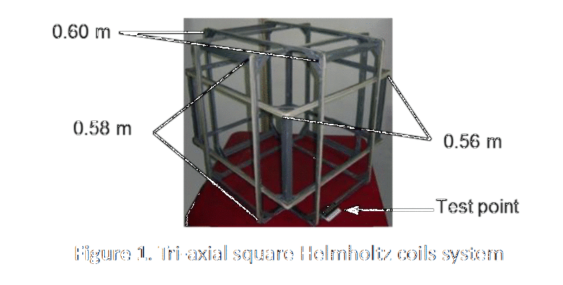 Helmholtz_r9guta.gif