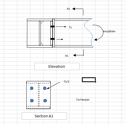 plate thickness