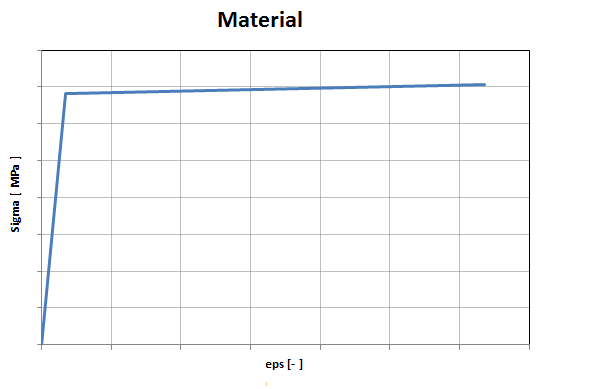 Material1_qkxk47.png
