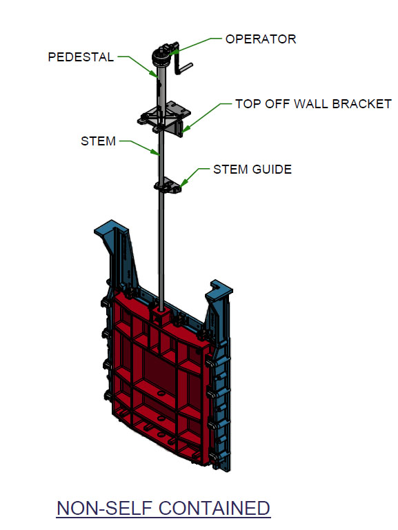 Bent Gate Stem - Mechanical engineering general discussion - Eng-Tips