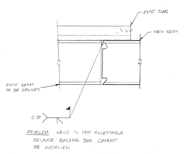 Cjp Weld Joint