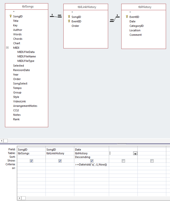 microsoft access sql