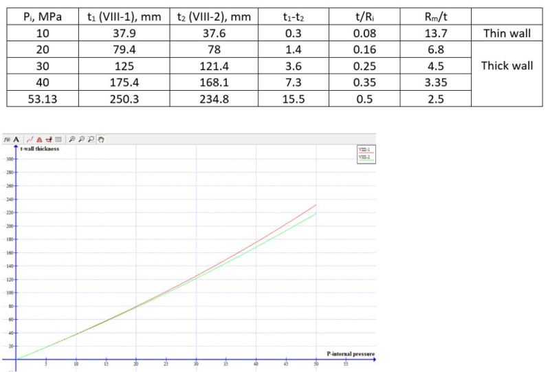 Table_Curve_yhgizp.jpg
