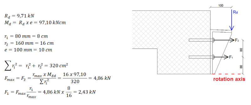 pr2_bdvk5r.png