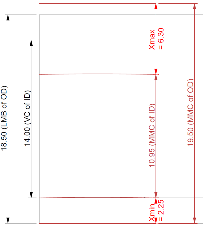 Fig_7-17_Thickness_Calcs_qsms20.png