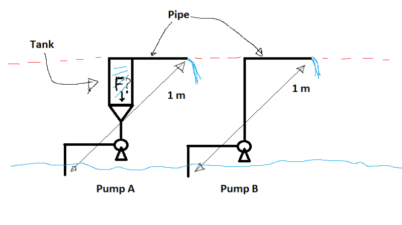 Pump_Selection_xynjw3.png