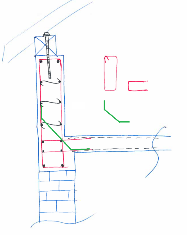 reinf_qspjy3.png