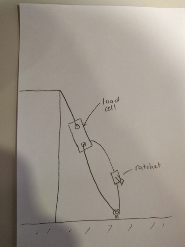 Ratchet Strap problem Mechanical engineering general discussion Eng