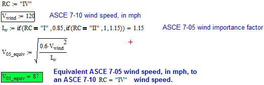 What is the Importance of Wind Speed?