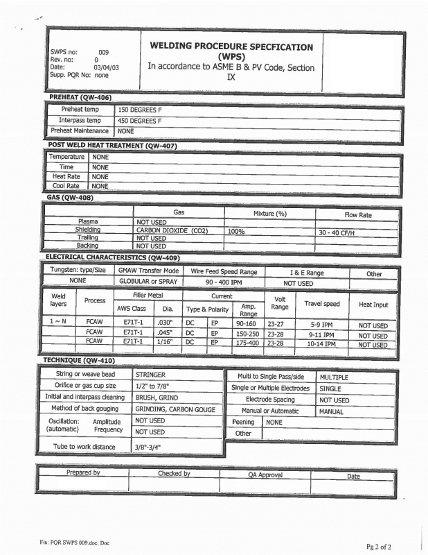 WPS_AND_PQR_Page_02_mwzsi1.jpg