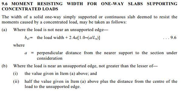 Moment_resisting_width_for_one-way_slabs_supporting_concentrated_loads_tr4v81.jpg