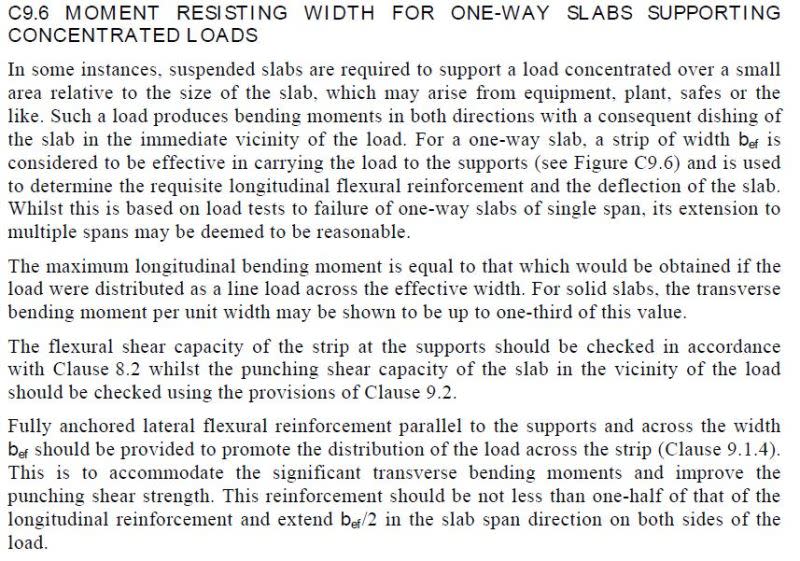 Moment_resisting_width_for_one-way_slabs_supporting_concentrated_loads_2_lahavj.jpg