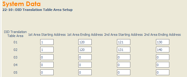 22-10_DID_translation_table_area_10-3-17_fjlhlp.png