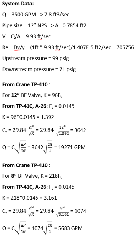 Gpm Pipe Size Chart Chilled Water