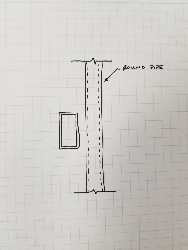 round_pipe_yc2x3b.jpg