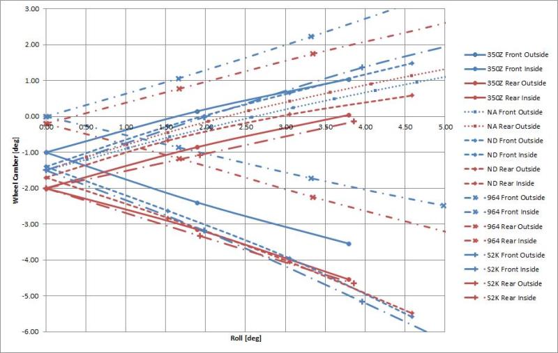 graph1_y8vkyo.jpg