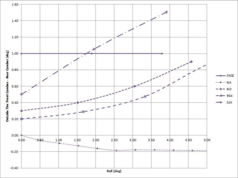graph3_xs7xat.jpg
