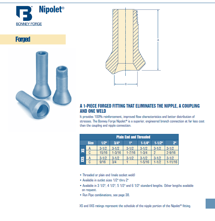 Nipolet's dimensions (SCH 160/SCH XXS) - Pipelines, Piping and Fluid  Mechanics engineering - Eng-Tips