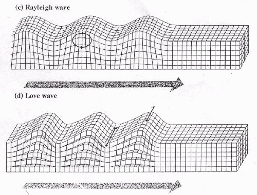 waves2_ty9p37.gif