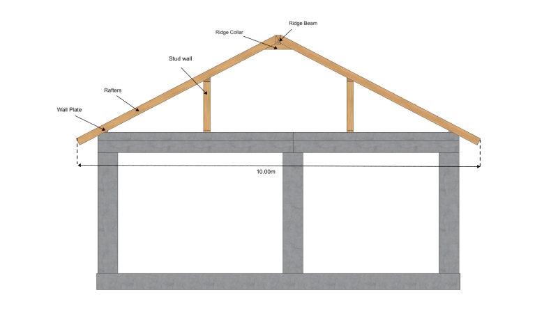 MONASTIRI_v10_-_Structural_Model_-_33_-_Timber_Roof_Design_3_ScreenShot_24102017_184149_ld47dr.jpg