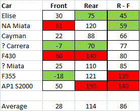 roll_centers_qn7rhb.gif