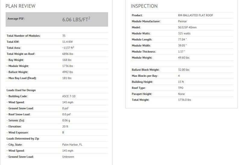 Determining Maximum Load for Flat Roof for Solar Panel Installation ...