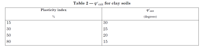 BS8004_-_1994_ho4wtz.png
