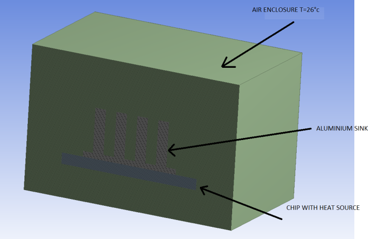 HEAT_SINK_ovfzqa.png