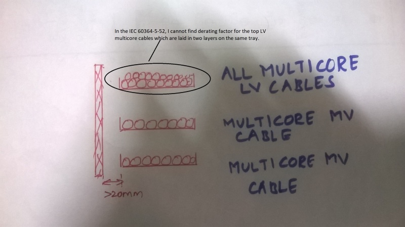 Nec Wire Derating Chart