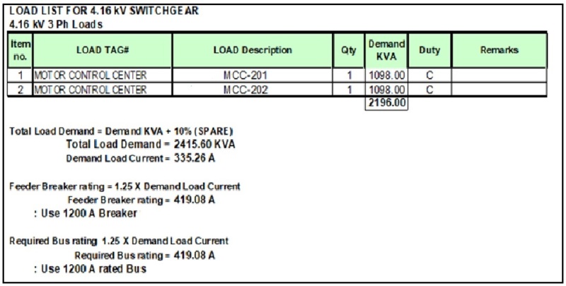 Transformer Breaker Sizing Chart