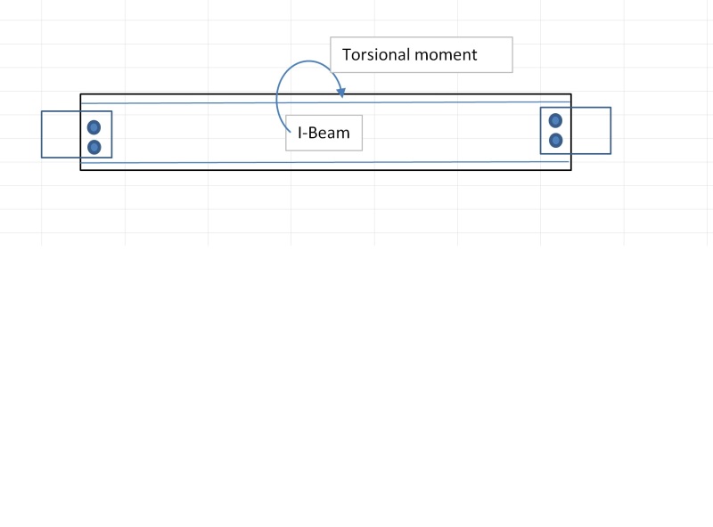 Torsion_e7egsm.jpg
