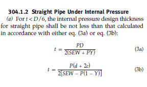 2006_Code_i2wnt1.png