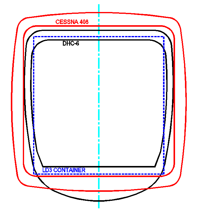DHC-6_vs_Cessna-408_rn0os5.png