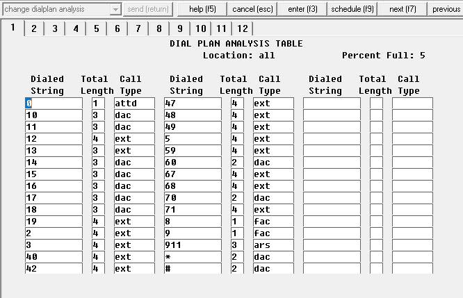 dialplan_911_qbrke8.jpg
